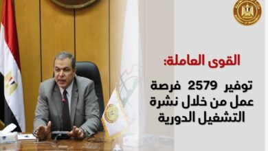 صورة توفير 2579 فرصة عمل برواتب تصل إلى 7 آلاف جنيه