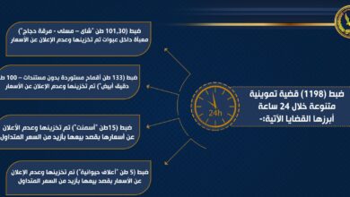 صورة الإدارة العامة لشرطة التموين والتجارة