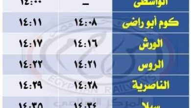 صورة السكة الحديد : تعديل مواعيد بعض القطارات على بعض الخطوط تزامناً مع بداية شهر رمضان المعظم لعام 1445هـ